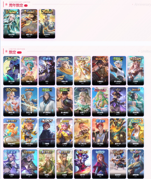 WZQM4334389王者荣耀账号详情图6