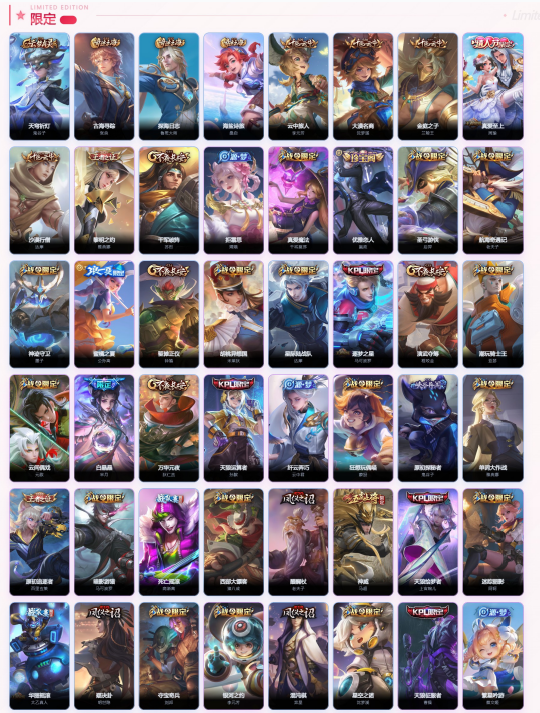 WZQM4334403王者荣耀账号详情图8