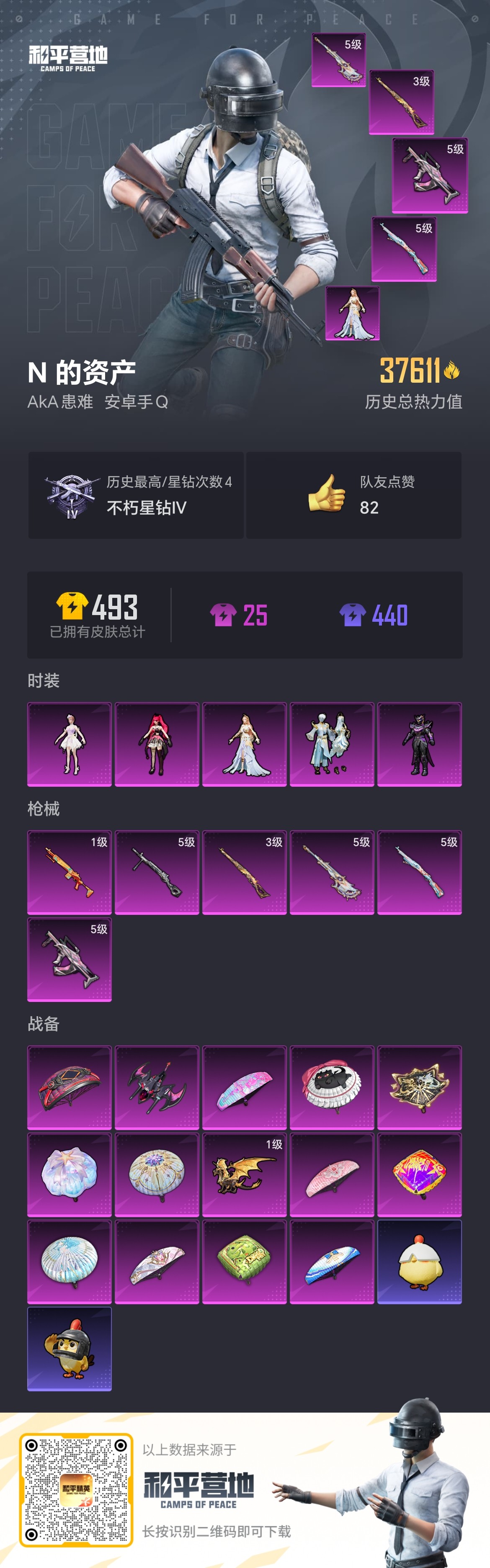 WZLX4335735王者荣耀账号详情图2