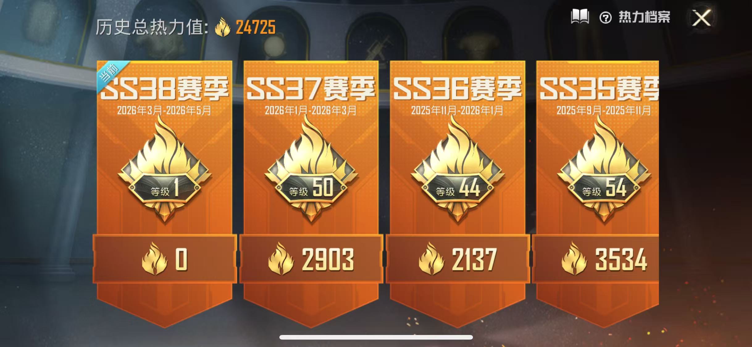 HPCMW4208586和平精英账号详情图5 HPCMW4208586和平精英账号详情图5
