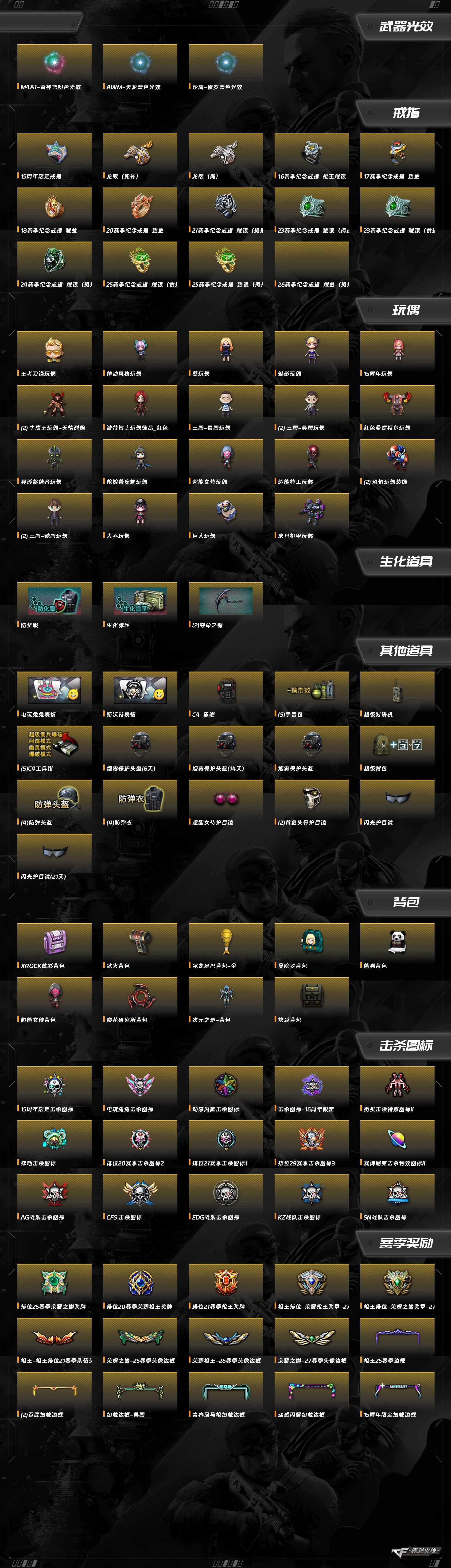 CFQM474737穿越火线账号详情图10