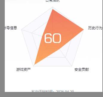 WZQM4349801王者荣耀账号详情图4