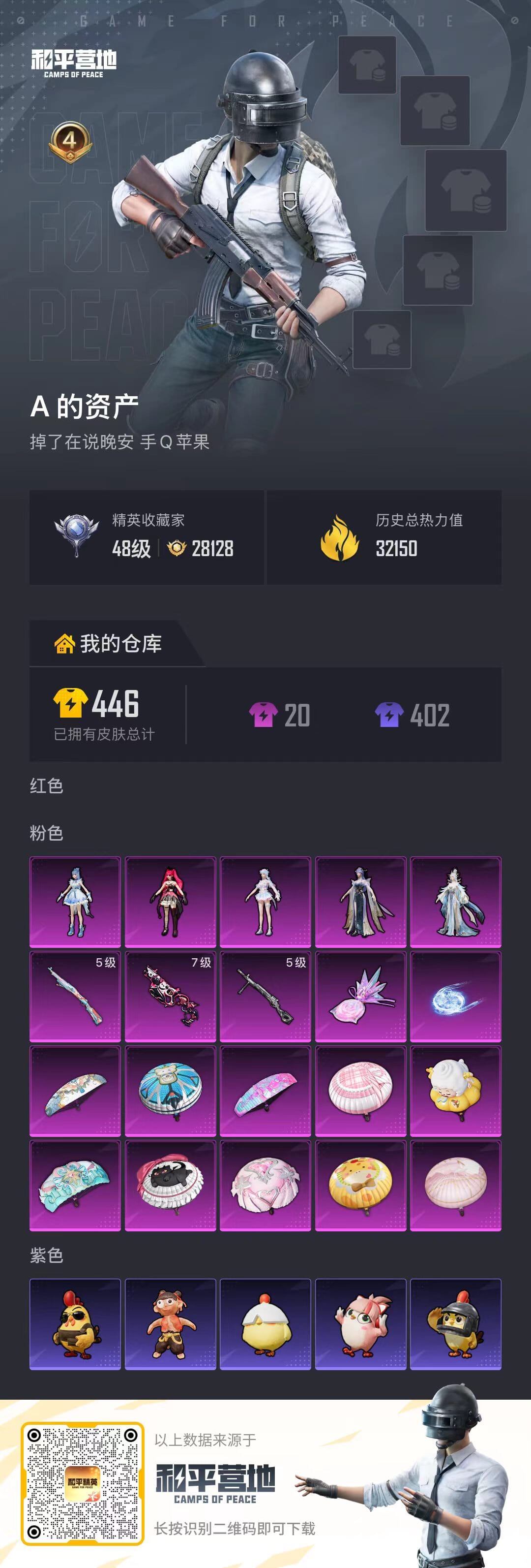 和平精英账号苹果QQ0载具-294套装-113枪皮-AD1014/苹果QQ/钱包已注销/营地号ID/ /【5粉装-3粉枪-0载具-2珍稀飞行器-81套装-113枪皮-43局内动作】精英收藏家：48级  热力值：32150