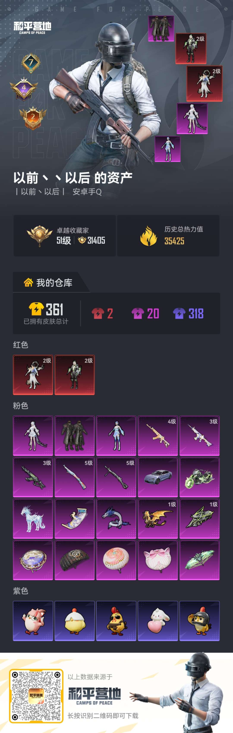 HPCMW4218673和平精英账号详情图7