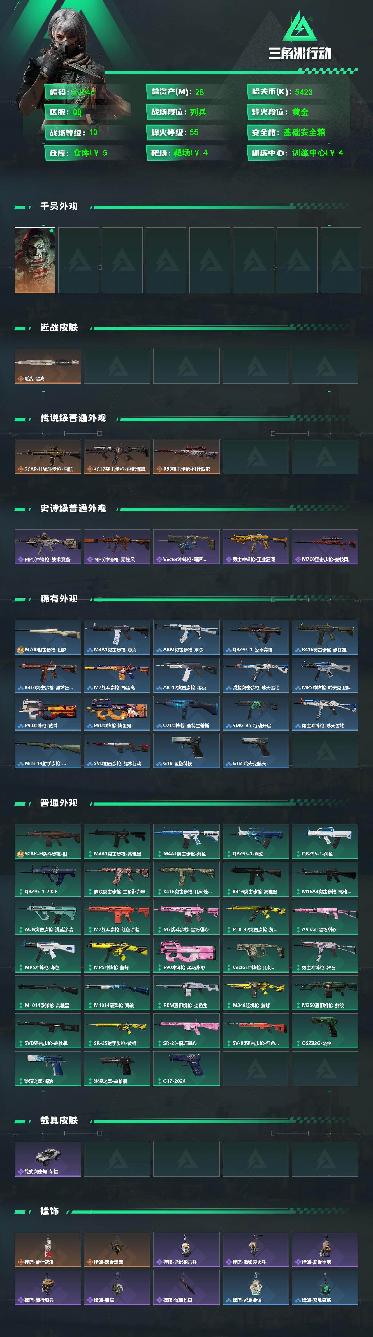 SJZCMW4130583三角洲行动账号详情图3 SJZCMW4130583三角洲行动账号详情图3