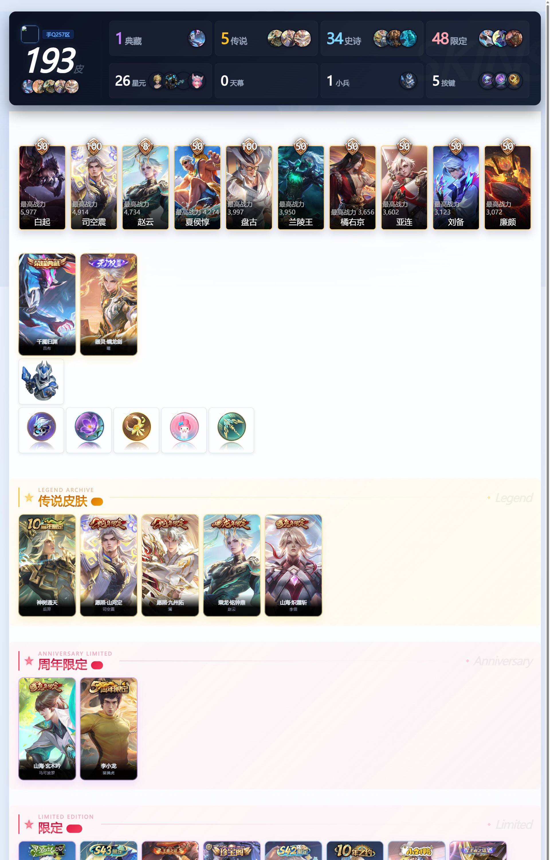 WZQM4358223王者荣耀账号详情图5