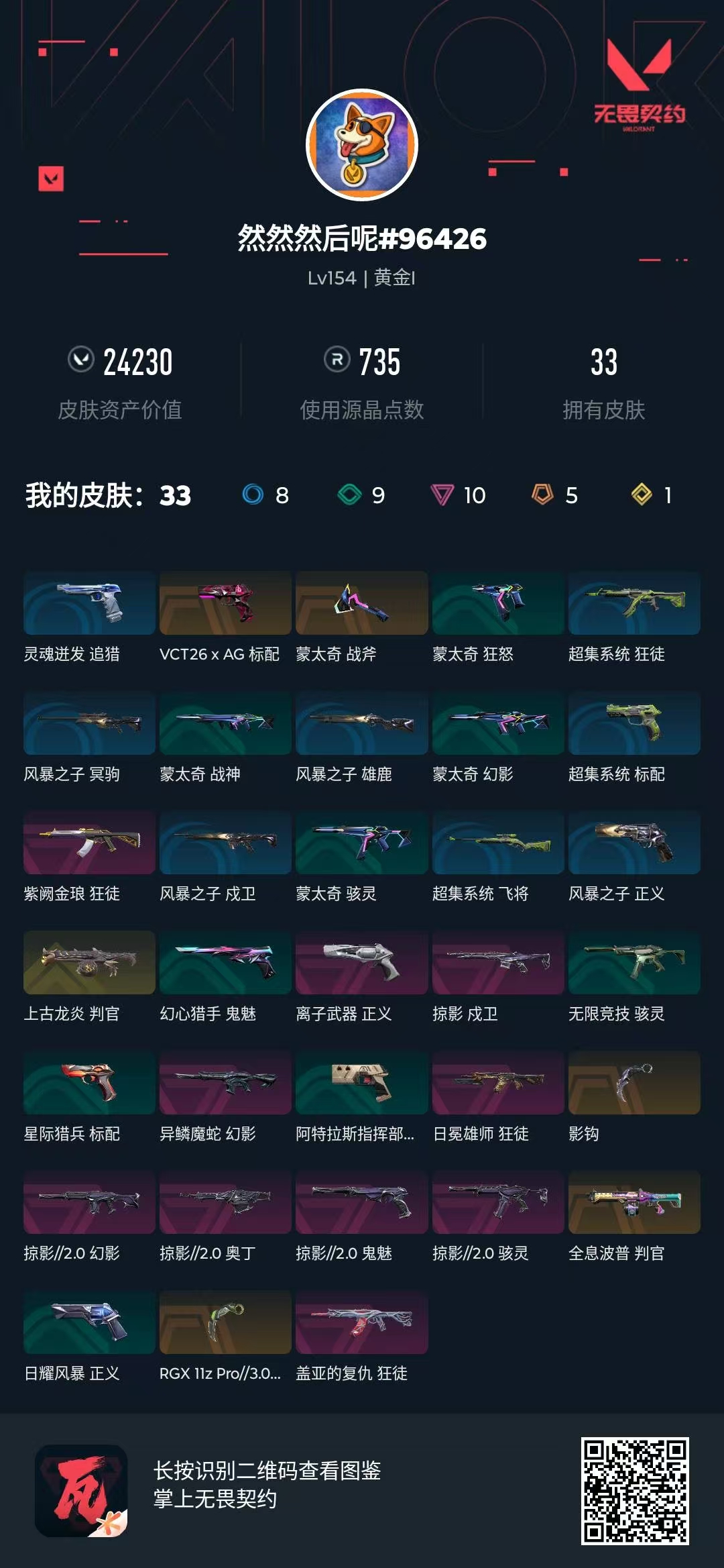账号详情图片