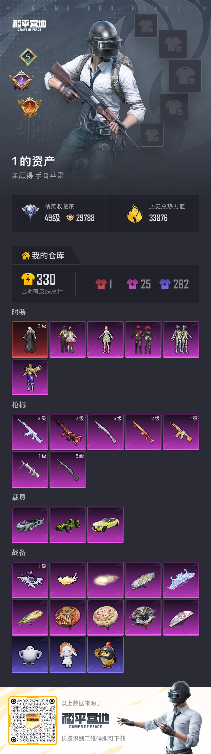 账号详情图片