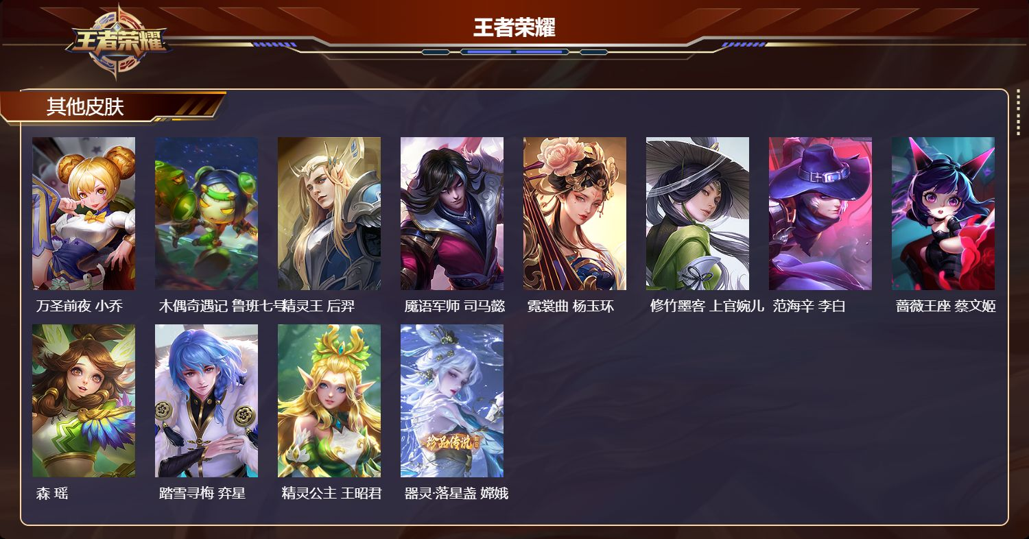 不可二次实名,【是否接受砍价】是,78皮肤,7传说皮肤,22史诗皮肤,【贵族等级】V6,【段位】星耀,1无双皮肤,2珍品传说皮肤,105英雄,【皮肤】无相|沧流箭|器灵·落星盏|愿照·福禄聚|黄金狮子座|鸣野蒿|玄雷天君|星穹之声|乞巧织情|追逃游戏-亚瑟|海之女神|线条小狗-小乔|线条小狗-周瑜|心动手记-海诺|器灵·浮梦炉|魅语|时之彼端|无心|女仆咖啡|幽灵船长|千年之狐|鹰眼统帅|燃音魔法|星夜王子|万物之道|游园惊梦|水果甜心|缤纷独角兽|金属风暴|魔术师|魅力维加斯|舞动绿茵|偶像歌手|皇家上将|线条小狗-妲己|线条小狗-桑启|糖果风暴|溯影追猎|极光幻客|鹤鸣心笺|荣光之誓|拳王