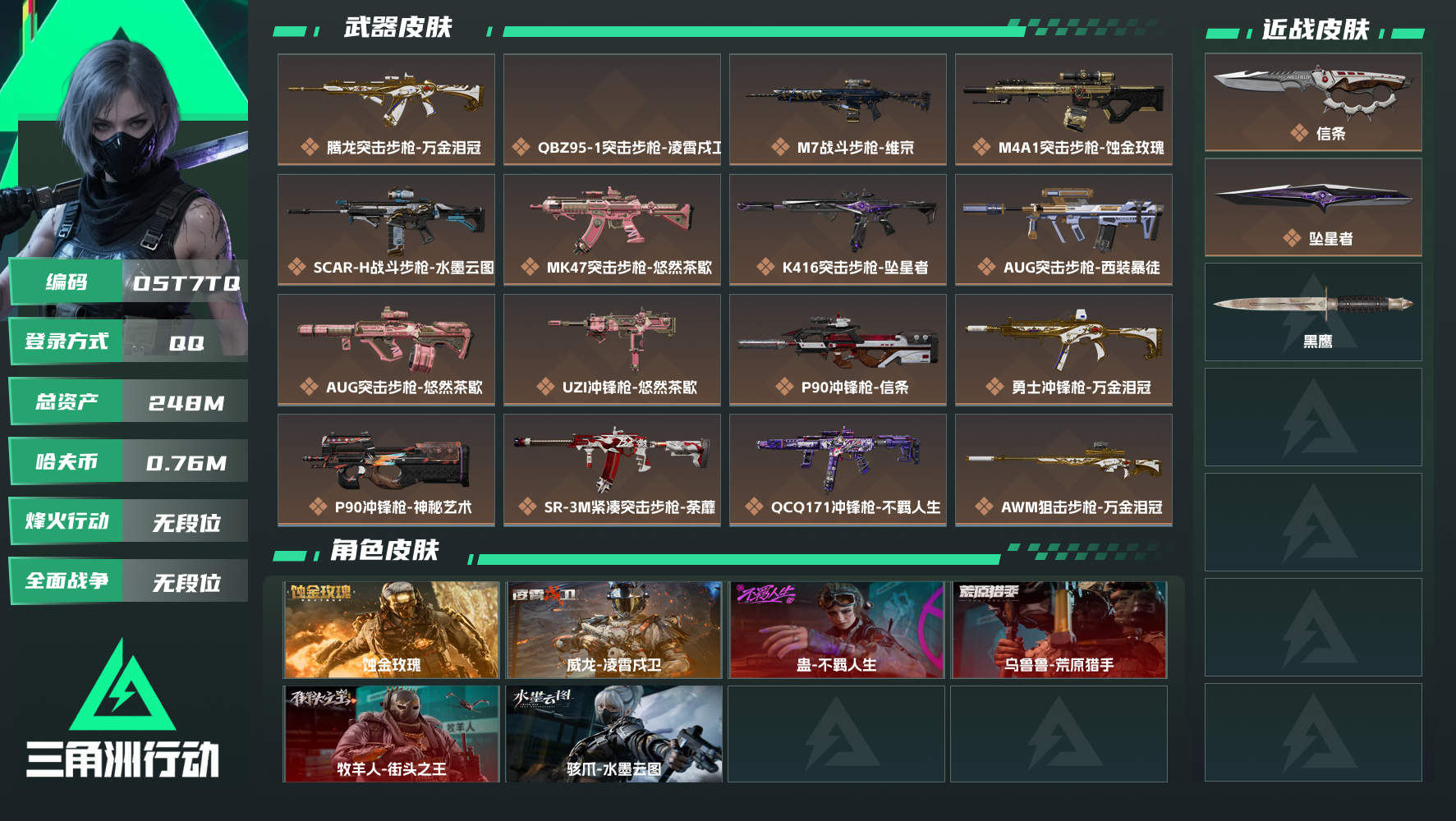 【终身售后 找回包赔】QQ包人脸，【总资产】：248M，【烽火段位】：无段位，【全面战场段位】：无段位，【哈夫币】：，【安全箱】：高级安全箱，【干员皮肤】：牧羊人-街头之王,蚀金玫瑰,威龙-凌霄戍卫,蛊-不羁人生,乌鲁鲁-荒原猎手,骇爪-水墨云图，【近身武器】：坠星者,信条,黑鹰，【步枪