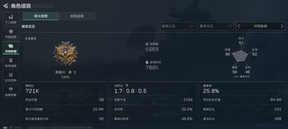 SJZMMN4299934三角洲行动账号详情图8 SJZMMN4299934三角洲行动账号详情图8