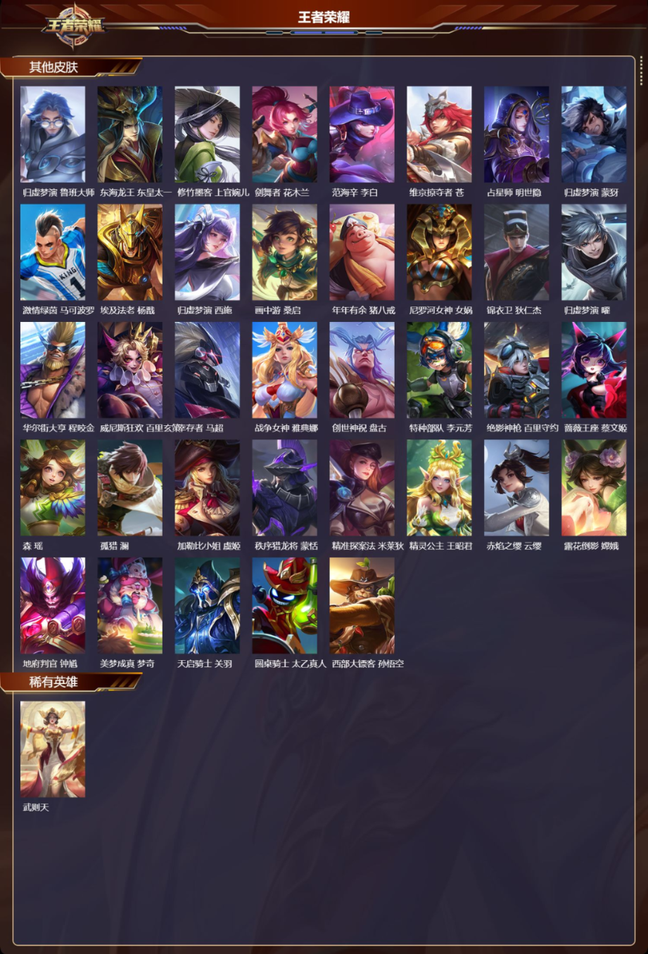 不可二次实名，129英雄，【是否接受砍价】是，【贵族等级】V7，【段位】非凡王者，240皮肤，1珍品传说皮肤，7传说皮肤，54史诗皮肤，【皮肤】东海龙王·敖光|时雨天司|黄金狮子座|一念神魔|云鹰飞将|黄金射手座|零号·赤焰|海洋之心|幻海之心|零号·雷霆|弘道录|超级夜猫侠|海之女神|天穹守望者|百晓客|线条小狗-周瑜|罗小黑战记-百里玄策|龙之律动|蓝屏警告|冰霜恋舞曲|神威|暗影游猎|遇见神鹿|云间偶戏|猪悟能|引擎之心|晚萤|修罗|龙鼓争鸣|狂想玩偶喵|紫霞仙子|李小龙|水晶猎龙者|女仆咖啡|幽灵船长|纤云弄巧|鹰眼统帅|航海奇遇记|蔷薇恋人|龙骑士|遇见飞天|游园惊梦|未来纪元-赵云