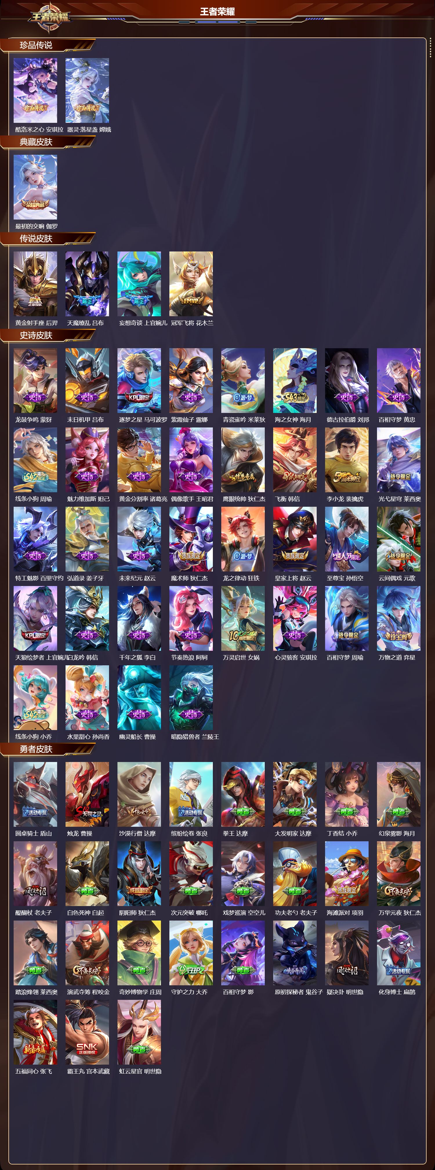 不可二次实名,【贵族等级】V7,150皮肤,4传说皮肤,34史诗皮肤,【是否接受砍价】是,【段位】至圣王者,1典藏皮肤,2珍品传说皮肤,127英雄,【皮肤】最初的交响|酷洛米之心|器灵·落星盏|至尊宝|天魔缭乱|黄金射手座|妄想奇谈|冠军飞将|弘道录|青瓷雀吟|海之女神|线条小狗-小乔|线条小狗-周瑜|万灵启世|光弋星穹|百相守梦-黄忠|百相守梦-周瑜|龙之律动|天狼绘梦者|云间偶戏|飞衡|龙鼓争鸣|紫霞仙子|李小龙|逐梦之星|幽灵船长|末日机甲-吕布|千年之狐|心灵骇客|鹰眼统帅|黄金分割率|万物之道|特工魅影|节奏热浪|未来纪元-赵云|暗隐猎兽者|水果甜心|白龙吟|德古拉伯爵|魔术师|魅力