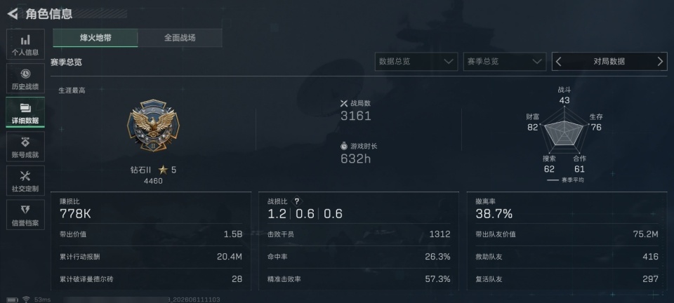 SJZMMN4342453三角洲行动账号详情图7