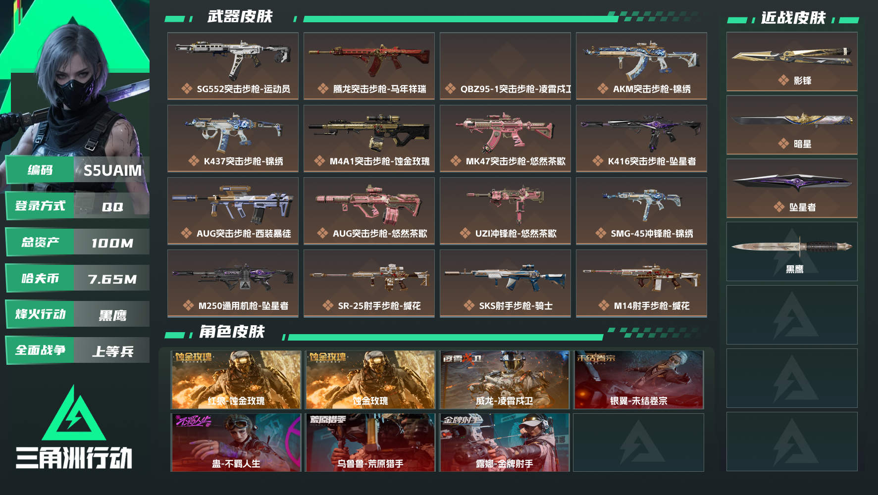 【终身售后 找回包赔】QQ包人脸，【烽火等级】：60，【总资产】：100M，【烽火段位】：黑鹰，【全面战场段位】：上等兵，【哈夫币】：，【三角券】：846，【安全箱】：高级安全箱，【干员皮肤】：蚀金玫瑰,银翼-未结卷宗,蛊-不羁人生,露娜-金牌射手,乌鲁鲁-荒原猎手,威龙-凌霄戍卫,红