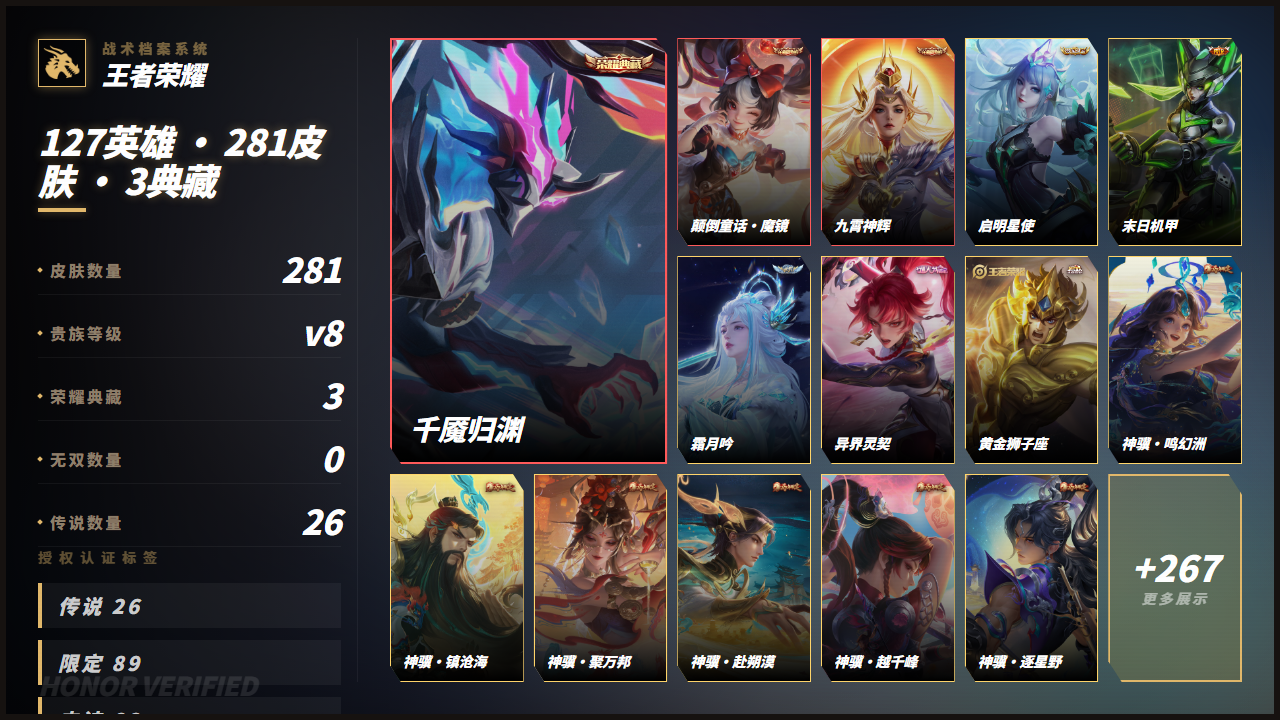不可二次实名,【贵族等级】V8,【段位】无双王者,281皮肤,3典藏皮肤,26传说皮肤,84史诗皮肤,127英雄,【皮肤】颠倒童话·魔镜|千魇归渊|九霄神辉|神骥·逐星野|神骥·鸣幻洲|幻珠鲛人|神骥·聚万邦|神骥·镇沧海|神骥·越千峰|神骥·赴朔漠|异界灵契-花木兰|长夜焕生|神树通天|千山共赴|诡秘之主|死亡执政官|九山相柳|云诺千山|愿照·九州拓|炽阳神光|地狱之眼|末日机甲-孙尚香|黄金狮子座|霜月吟|无双飞将|云鹰飞将|幻光神枪|鸣野蒿|时之恋人-刘备|启明星使|幽冥之眼|未来机甲|时之思念|弘道录|青瓷雀吟|海之女神|天穹守望者|星君·亢金|春霖将至|瓦猫非猫|奇遇梦乡|线条小狗-
