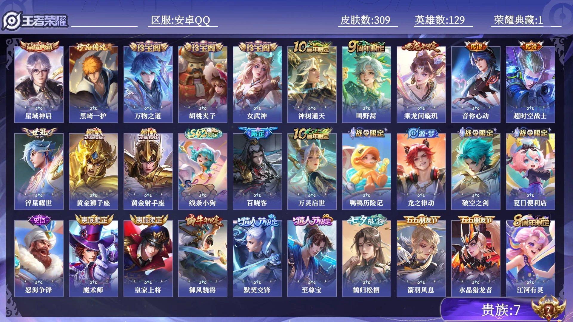 王者荣耀账号安卓QQ贵族7 荣耀典藏1 珍品传说1 传说皮肤8 史诗皮肤73 皮肤数量309 皮肤价值:207936 英雄129 永恒钻石II 总场次7427