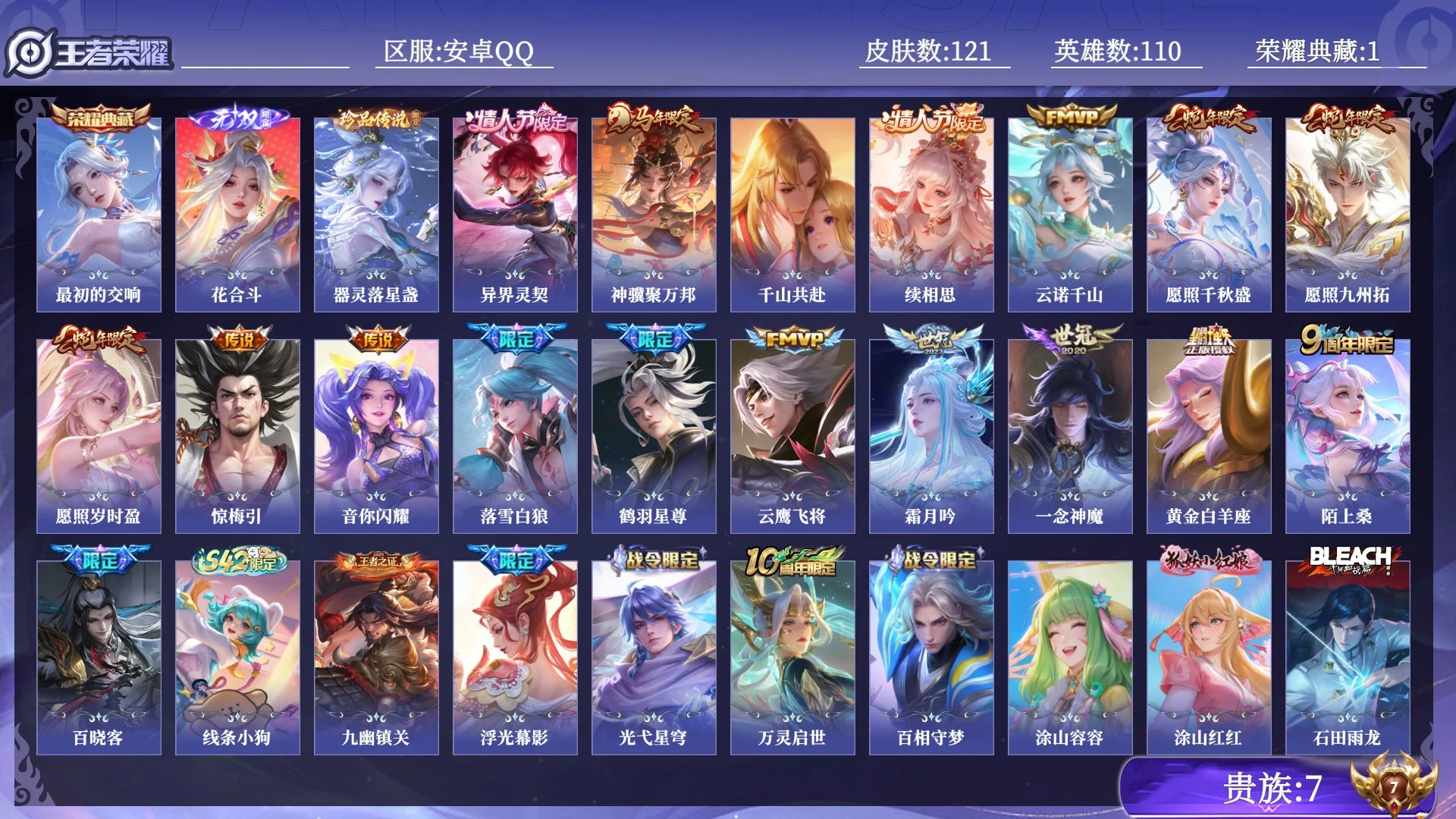 王者荣耀账号安卓QQ贵族7 荣耀典藏1 无双1 珍品传说1 传说皮肤16 史诗皮肤46 皮肤数量121 皮肤价值:115376 英雄110 无双王者 总场次3139