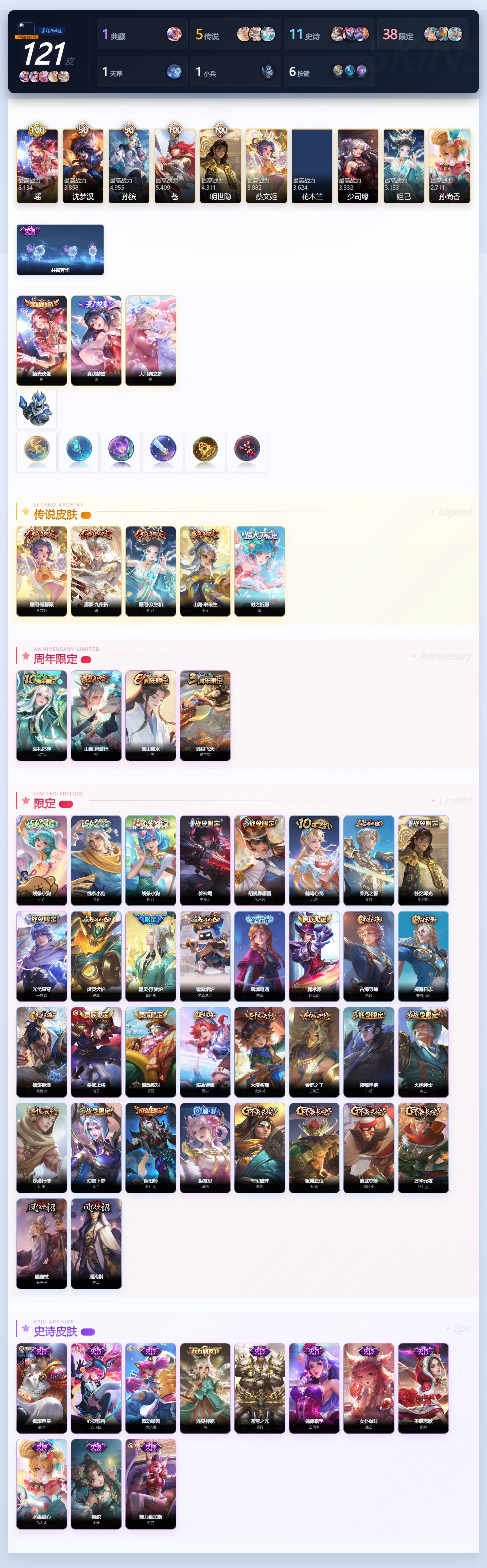 WZQM4434679王者荣耀账号详情图4