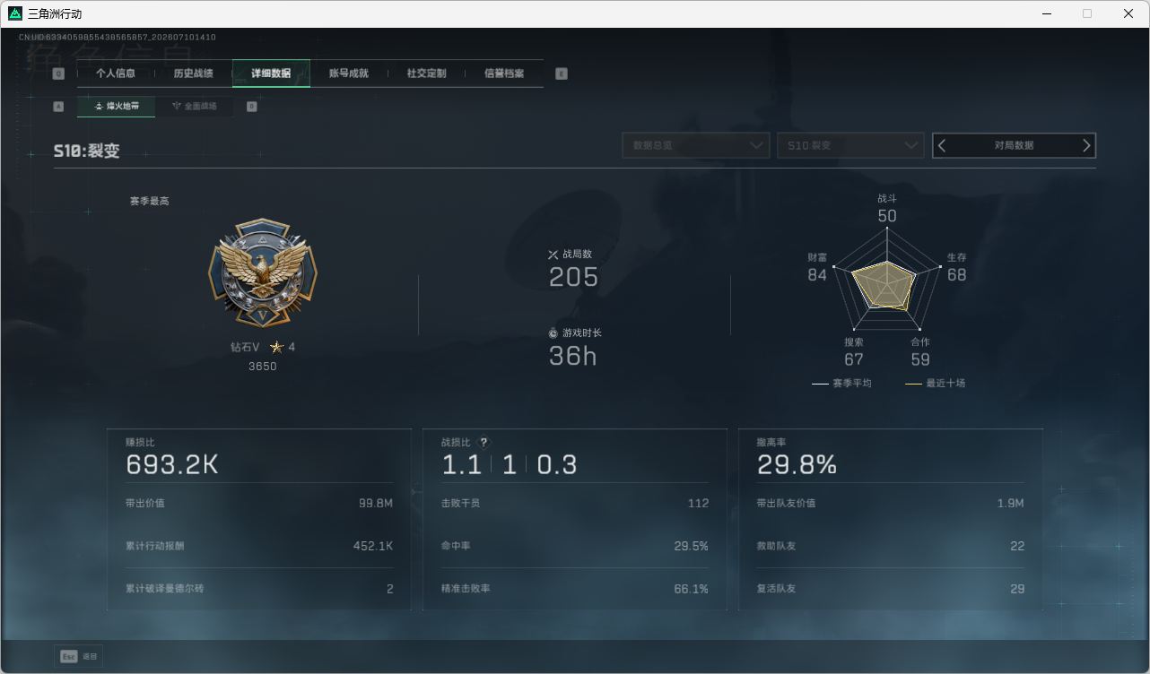 SJZQM4193116三角洲行动账号详情图7 SJZQM4193116三角洲行动账号详情图7
