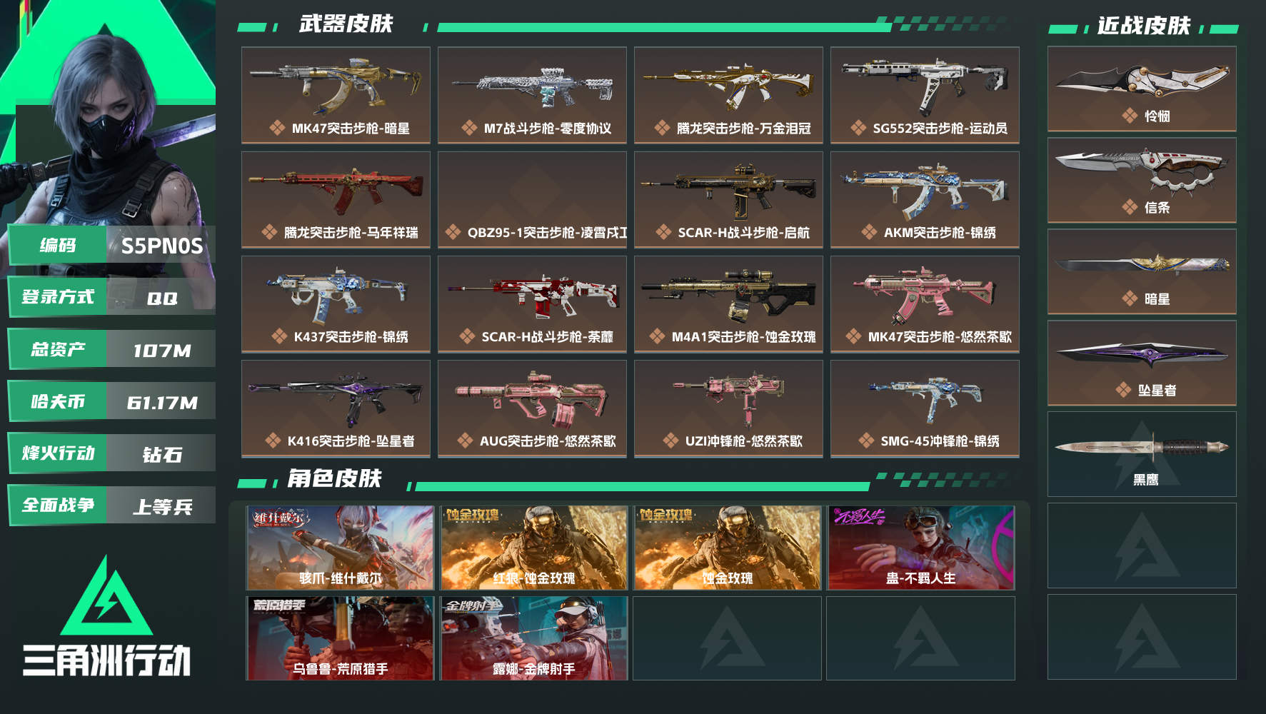 【终身售后 找回包赔】QQ包人脸，【烽火等级】：60，【总资产】：107M，【烽火段位】：钻石，【全面战场段位】：上等兵，【哈夫币】：，【三角券】：80，【安全箱】：基础安全箱，【干员皮肤】：蚀金玫瑰,蛊-不羁人生,露娜-金牌射手,乌鲁鲁-荒原猎手,骇爪-维什戴尔,红狼-蚀金玫瑰，【