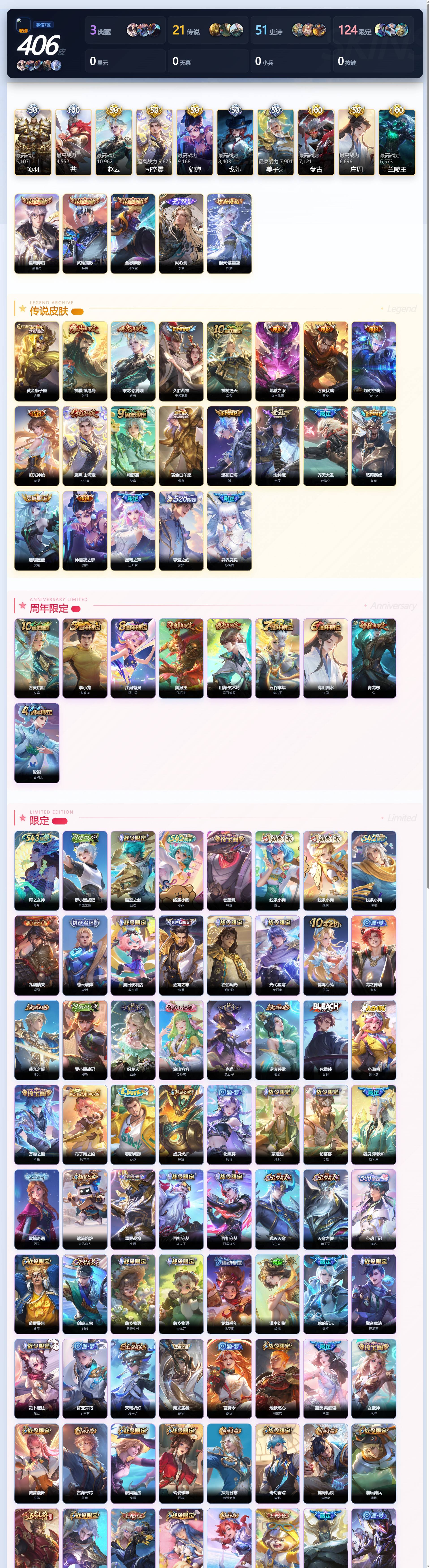 WZQM4485292王者荣耀账号详情图5