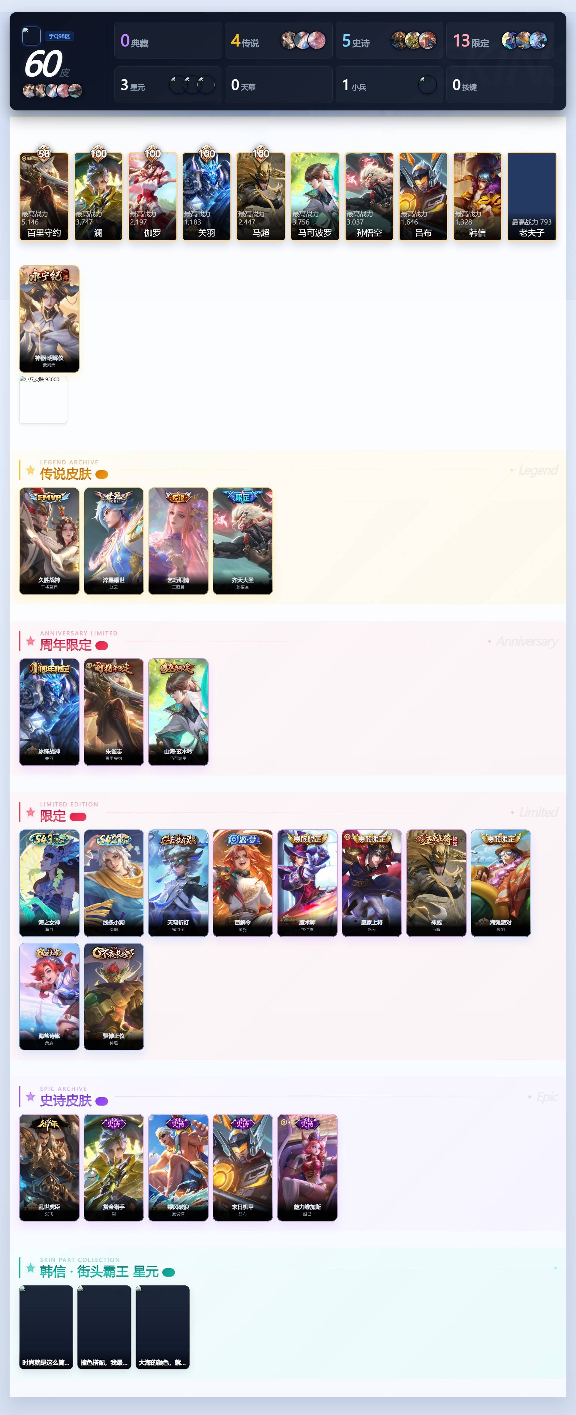 WZQM4502463王者荣耀账号详情图4