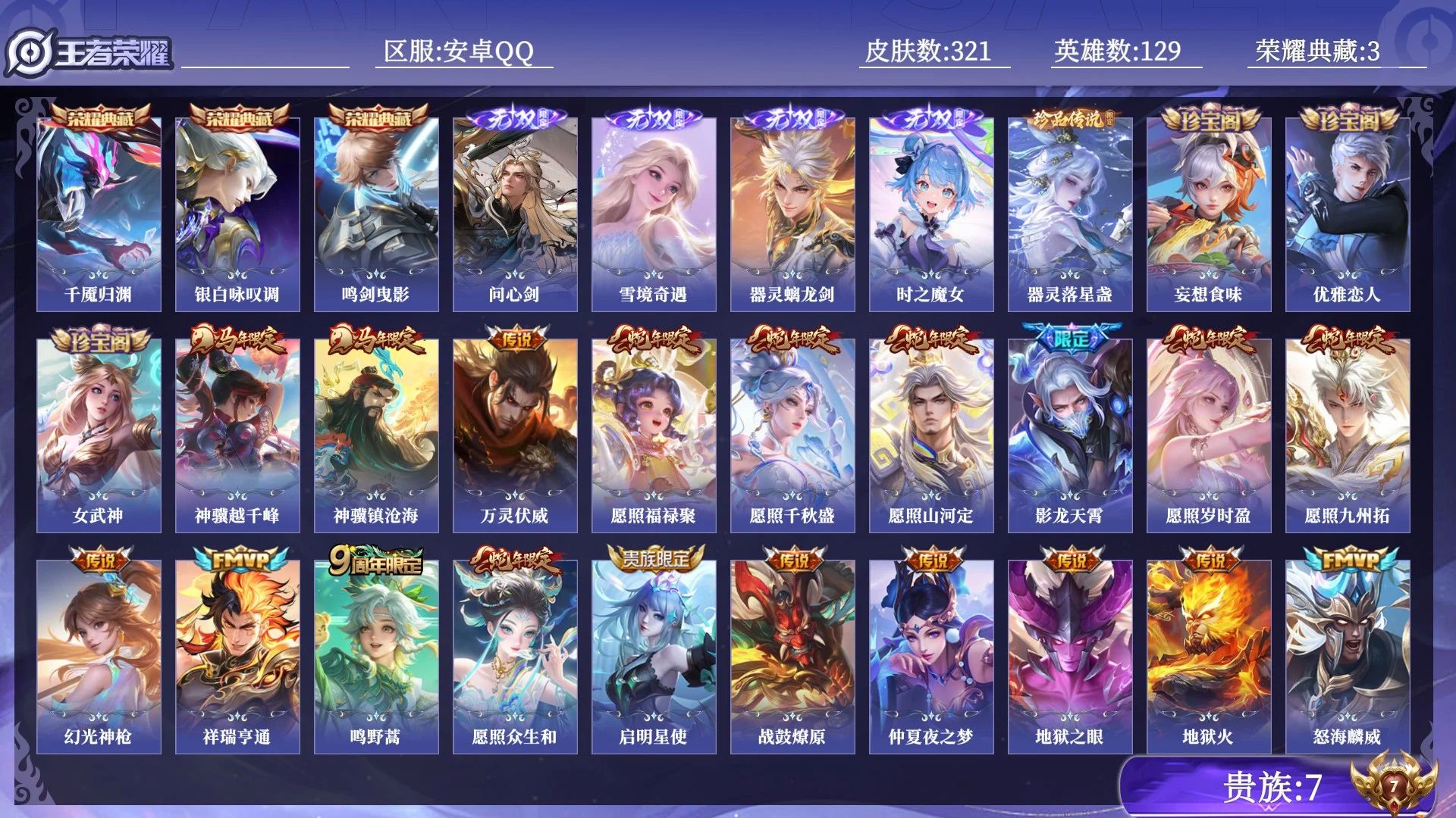 王者荣耀账号安卓QQ贵族7 荣耀典藏3 无双4 珍品传说1 传说皮肤25 史诗皮肤88 皮肤数量321 皮肤价值:272408 英雄129 最强王者 总场次8148