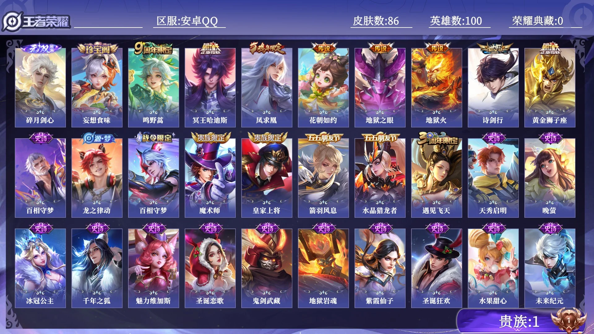 王者荣耀账号安卓QQ贵族1 无双1 传说皮肤8 史诗皮肤23 皮肤数量86 皮肤价值:57680 英雄100 荣耀黄金I 总场次1918