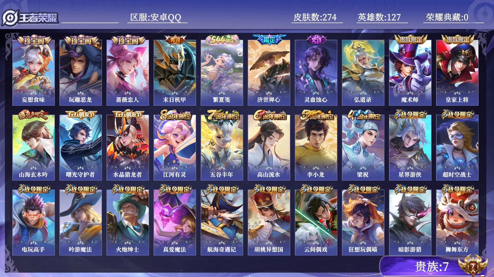 王者荣耀账号安卓QQ贵族7 传说皮肤1 史诗皮肤78 皮肤数量274 皮肤价值:165632 英雄127 无双王者 总场次11984