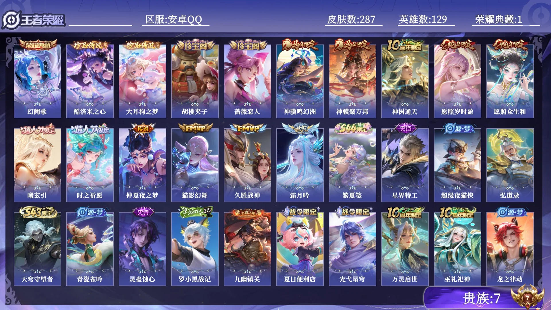 王者荣耀账号安卓QQ贵族7 荣耀典藏1 珍品传说2 传说皮肤11 史诗皮肤66 皮肤数量287 皮肤价值:193120 英雄129 至尊星耀III 总场次5961
