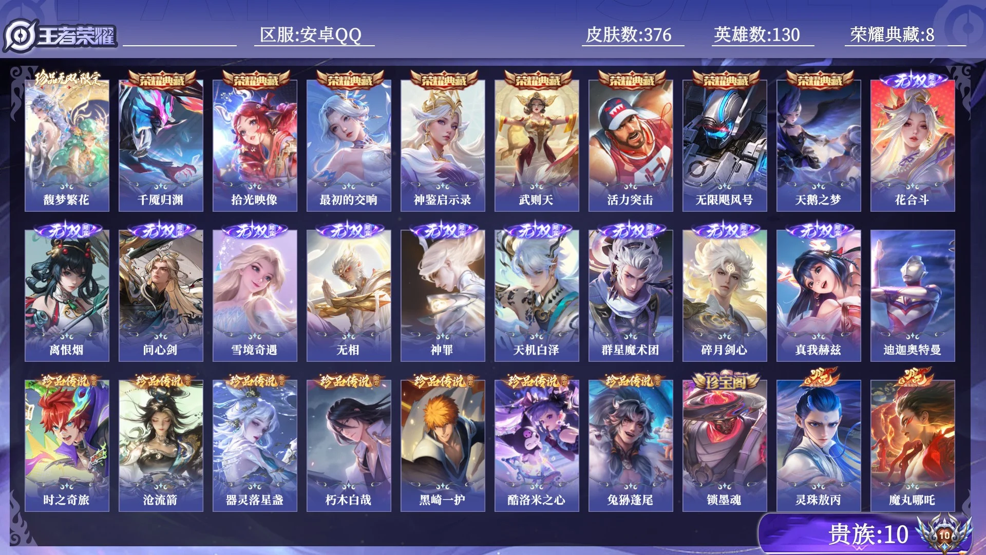 王者荣耀账号安卓QQ贵族10 荣耀典藏8 珍品无双1 无双10 珍品传说8 传说皮肤81 史诗皮肤126 皮肤数量376 皮肤价值:460592 英雄130 至尊星耀V 总场次3166