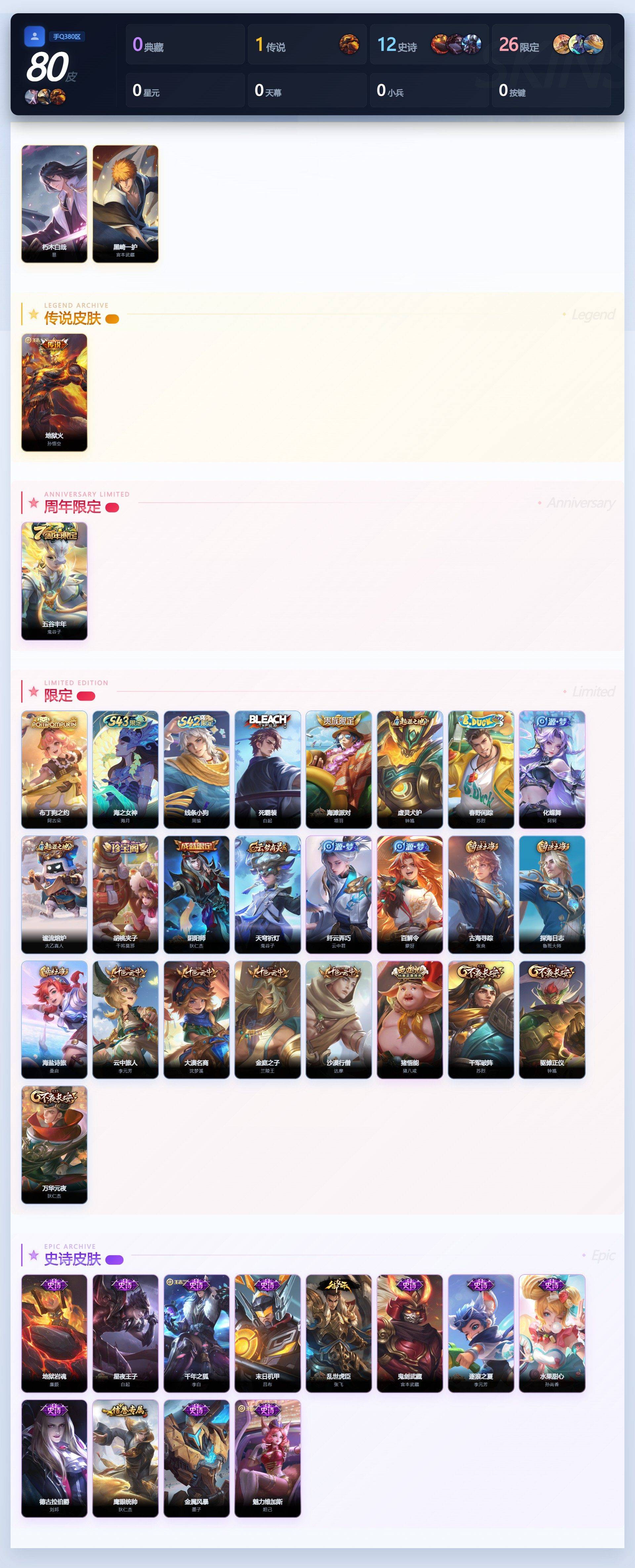 WZQM4493861王者荣耀账号详情图5