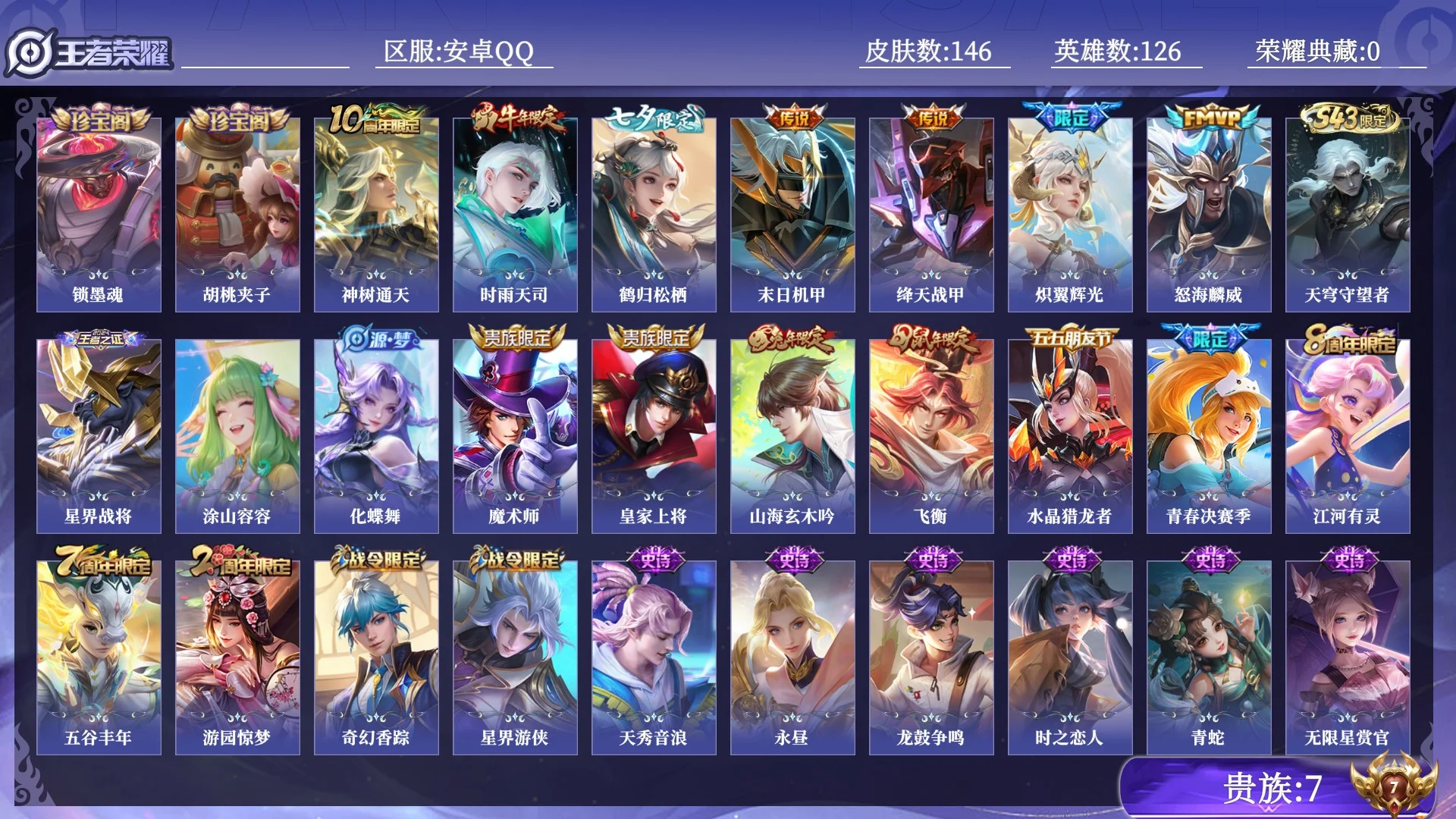 王者荣耀账号安卓QQ贵族7 传说皮肤7 史诗皮肤43 皮肤数量146 皮肤价值:96640 英雄126 最强王者 总场次2898