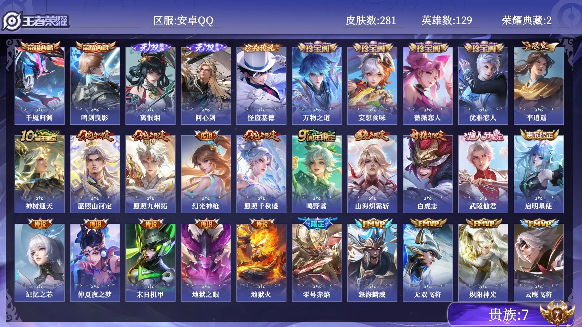 王者荣耀账号安卓QQ贵族7 荣耀典藏2 无双2 珍品传说1 传说皮肤26 史诗皮肤91 皮肤数量281 皮肤价值:249536 英雄129 尊贵铂金IV 总场次8655