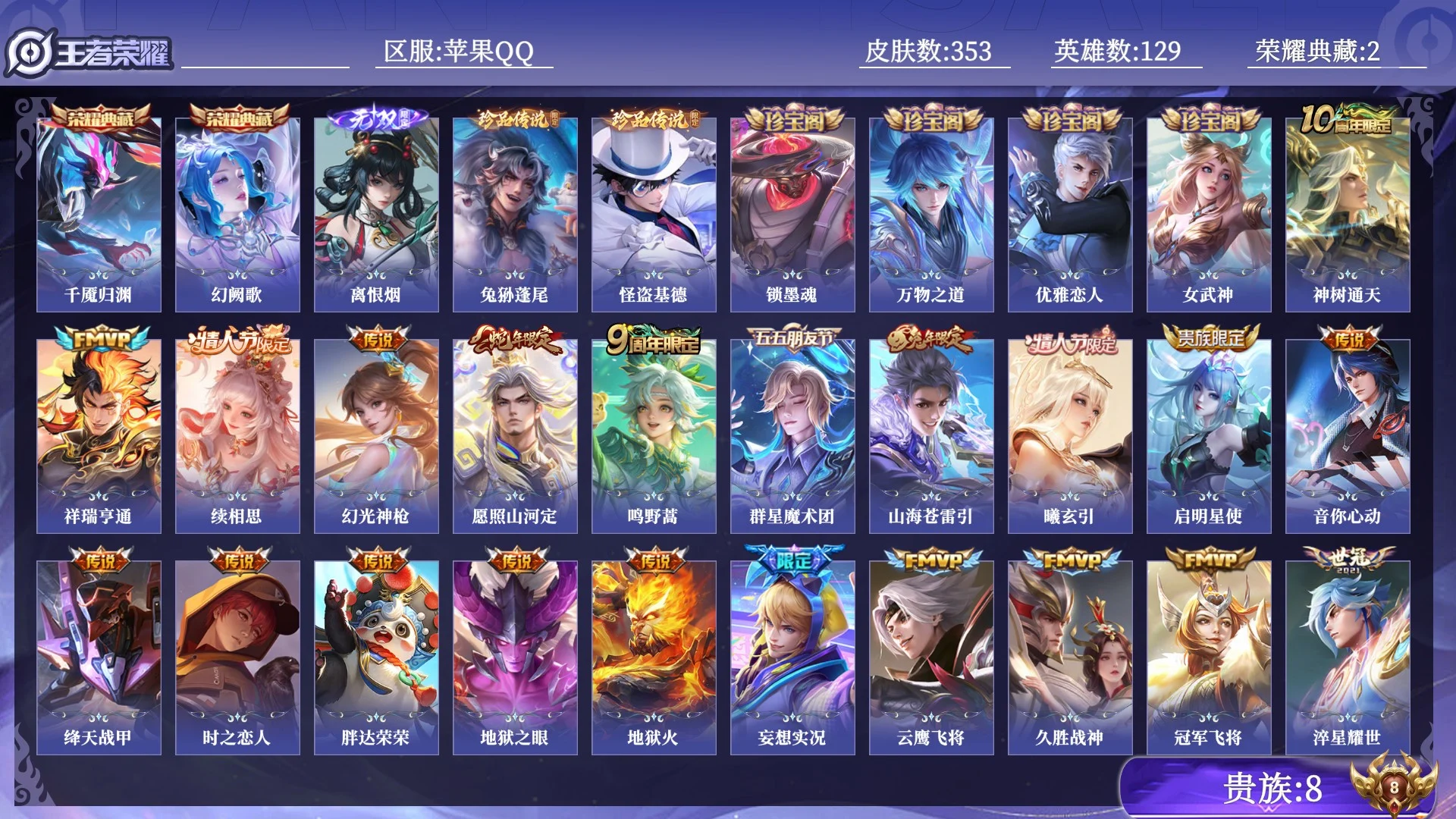 王者荣耀账号苹果QQ贵族8 荣耀典藏2 无双1 珍品传说2 传说皮肤24 史诗皮肤92 皮肤数量353 皮肤价值:268304 英雄129 至尊星耀III 总场次15378