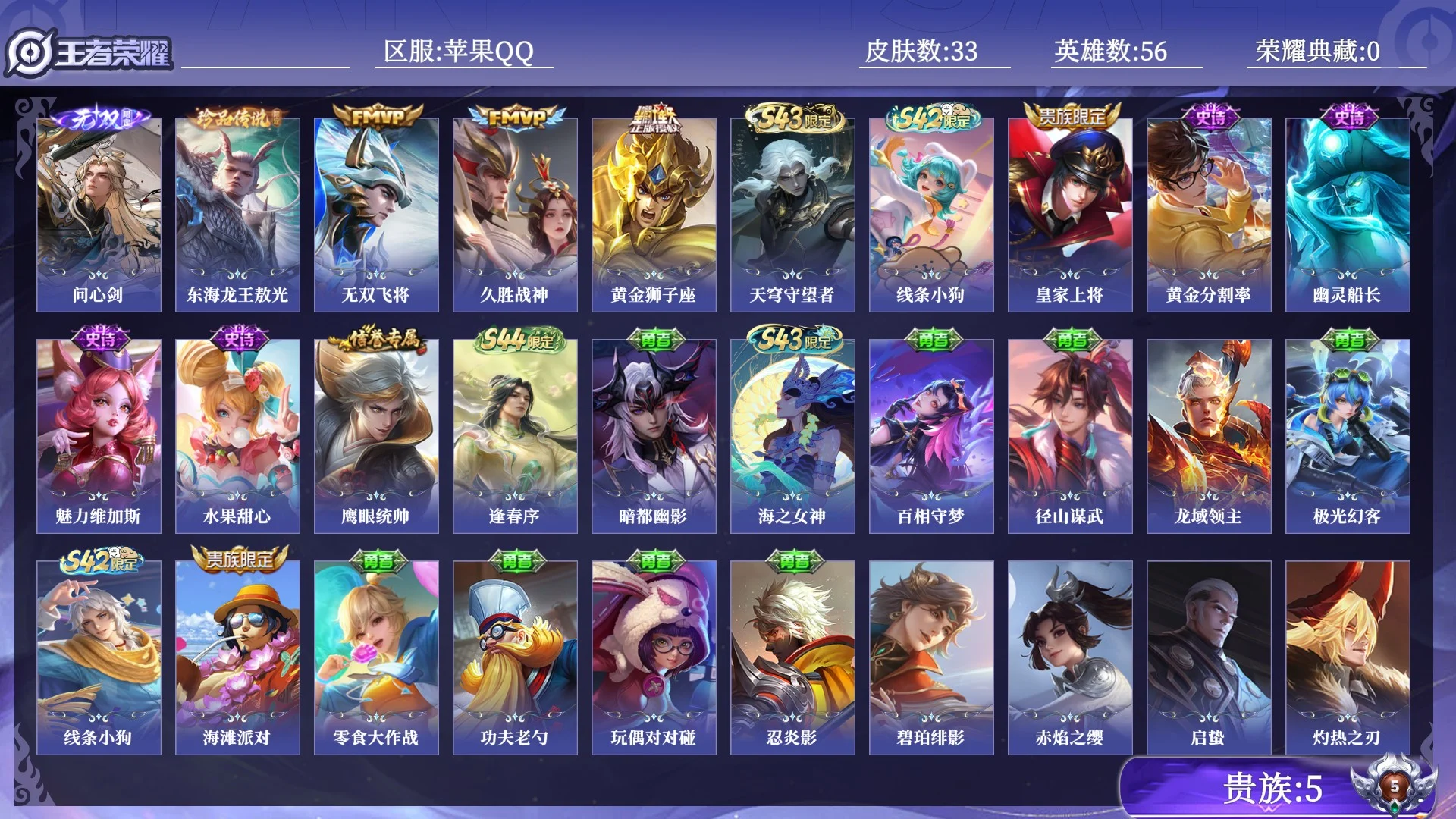 王者荣耀账号苹果QQ贵族5 无双1 珍品传说1 传说皮肤3 史诗皮肤8 皮肤数量33 皮肤价值:20428 英雄56 永恒钻石V 总场次285