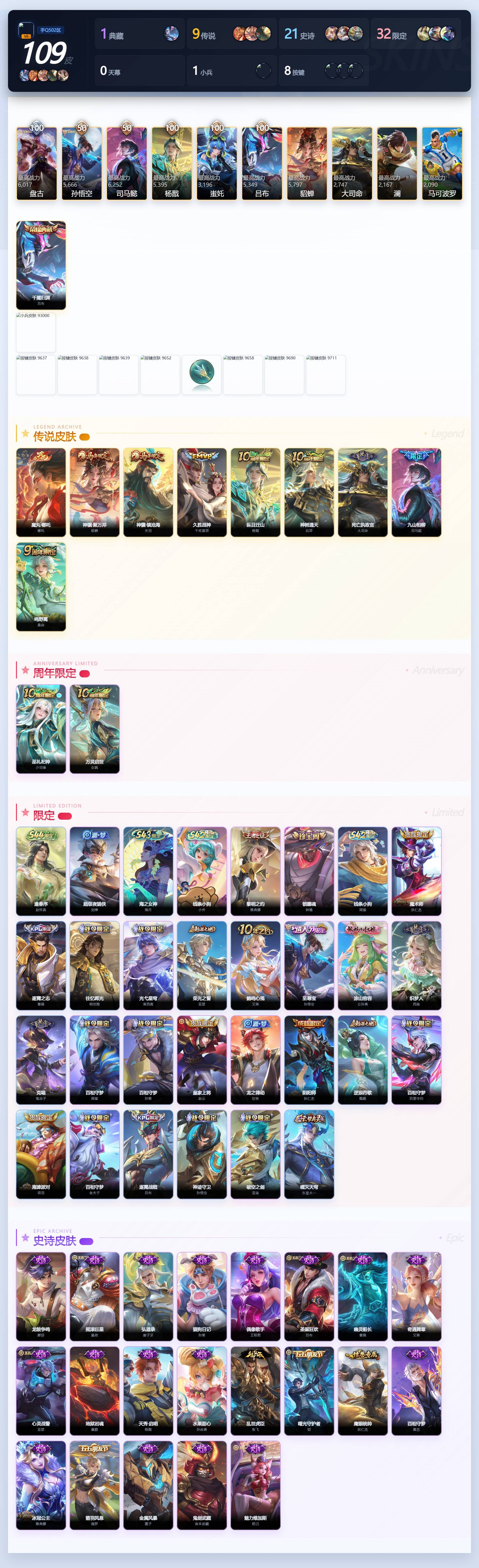 WZQM4509527王者荣耀账号详情图4