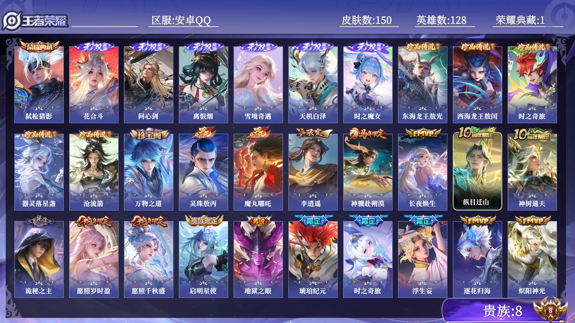 王者荣耀账号安卓QQ贵族8 荣耀典藏1 无双6 珍品传说5 传说皮肤19 史诗皮肤47 皮肤数量150 皮肤价值:128444 英雄128 至尊星耀I 总场次4183