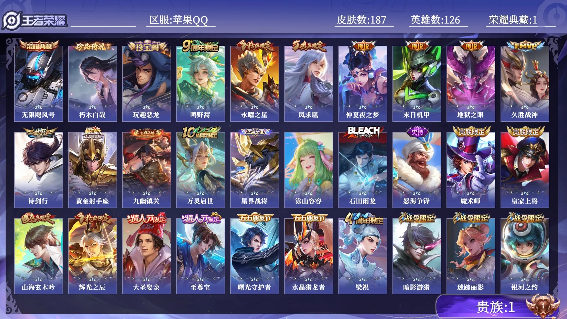 王者荣耀账号苹果QQ贵族1 荣耀典藏1 珍品传说1 传说皮肤9 史诗皮肤50 皮肤数量187 皮肤价值:134980 英雄126 荣耀黄金III 总场次8650