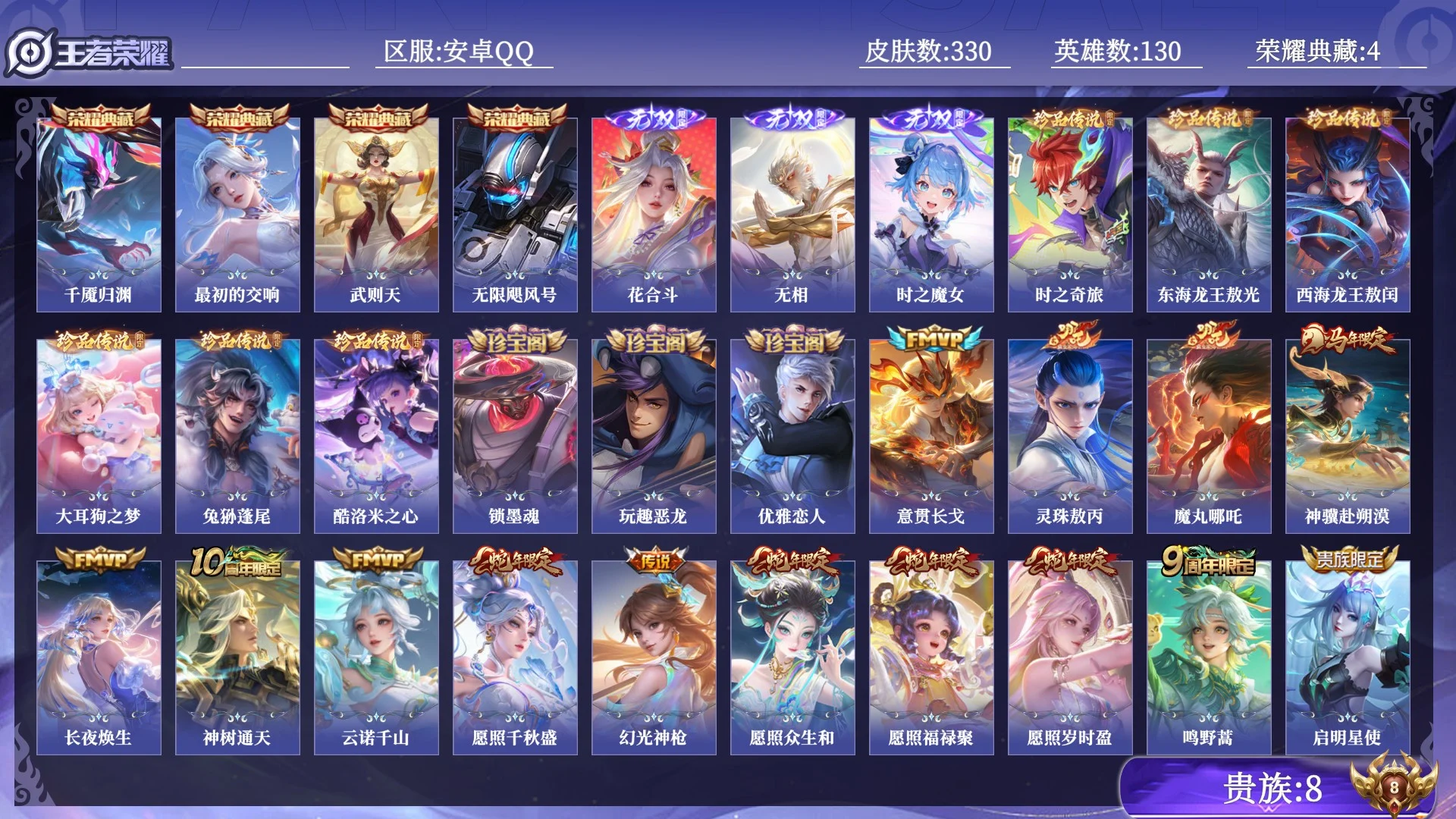 王者荣耀账号安卓QQ贵族8 荣耀典藏4 无双3 珍品传说6 传说皮肤21 史诗皮肤102 皮肤数量330 皮肤价值:289688 英雄130 非凡王者 总场次14658