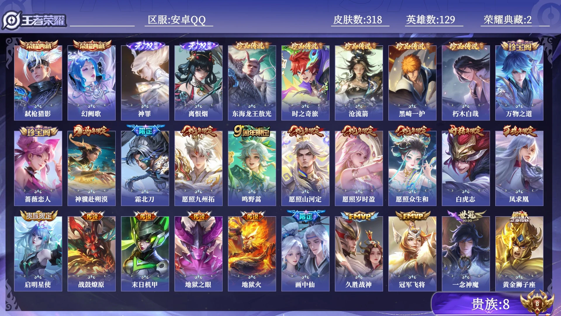 王者荣耀账号安卓QQ贵族8 荣耀典藏2 无双2 珍品传说5 传说皮肤20 史诗皮肤87 皮肤数量318 皮肤价值:244500 英雄129 至尊星耀IV 总场次5546