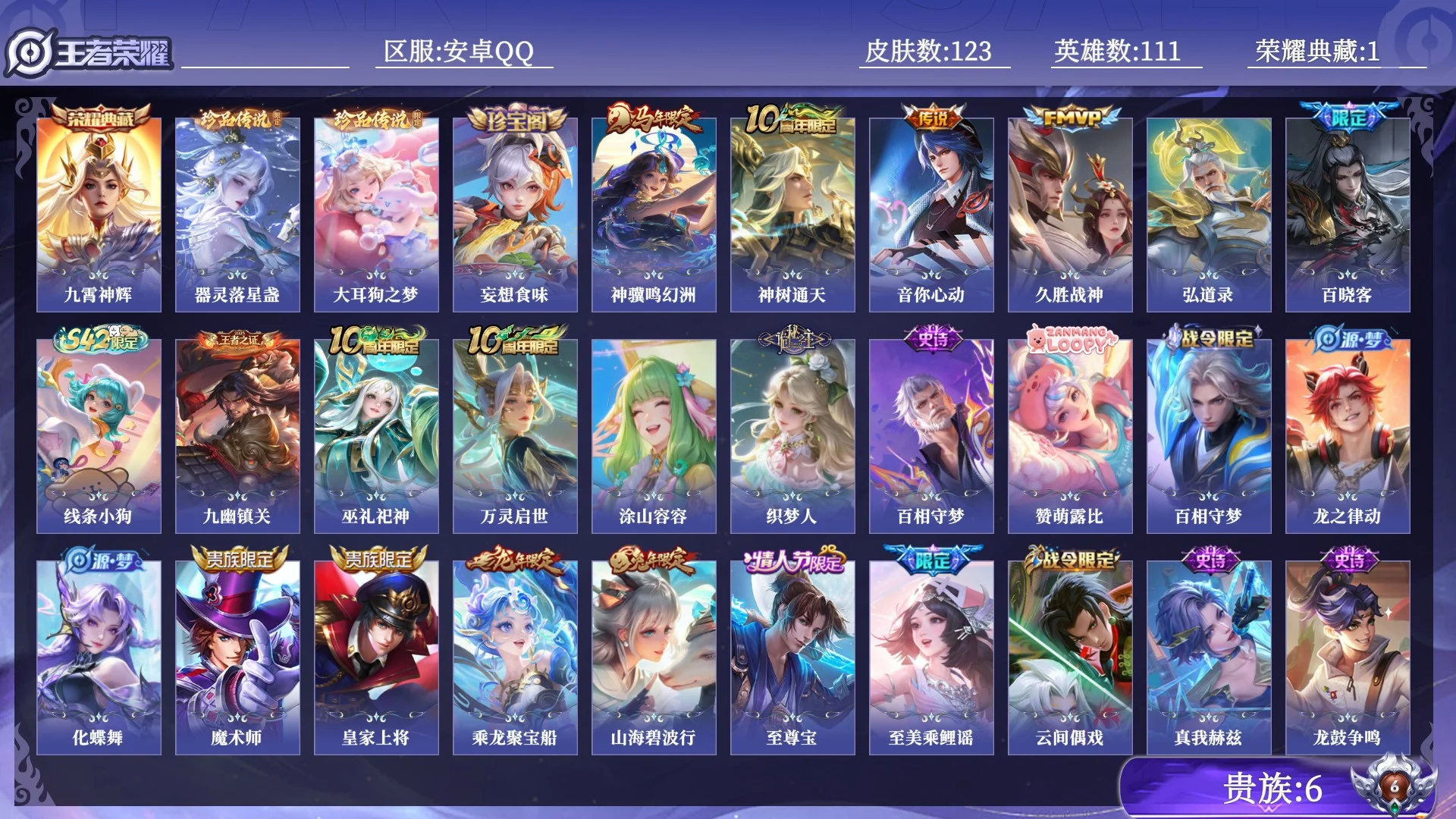 王者荣耀账号安卓QQ贵族6 荣耀典藏1 珍品传说2 传说皮肤4 史诗皮肤43 皮肤数量123 皮肤价值:99860 英雄111 至尊星耀V 总场次4353