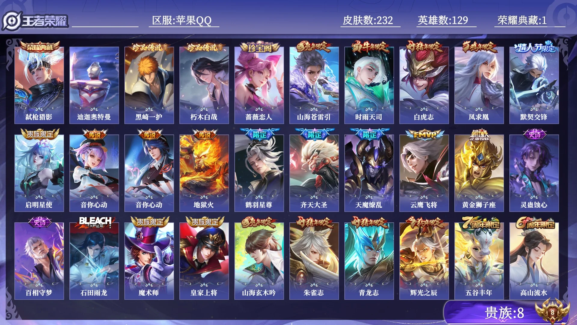 王者荣耀账号苹果QQ贵族8 荣耀典藏1 珍品传说3 传说皮肤14 史诗皮肤52 皮肤数量232 皮肤价值:166636 英雄129 永恒钻石V 总场次10606