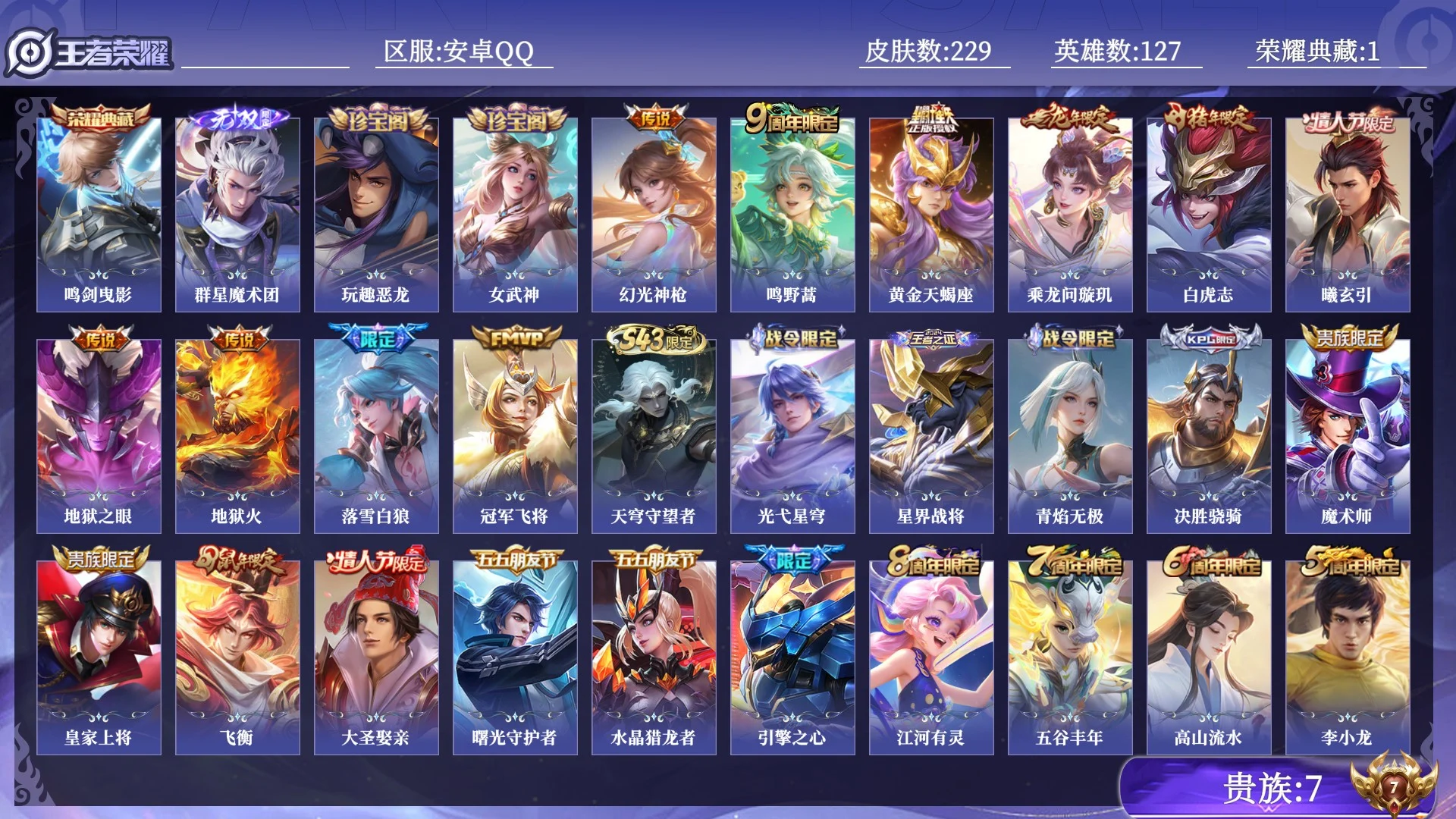 王者荣耀账号安卓QQ贵族7 荣耀典藏1 无双1 传说皮肤10 史诗皮肤55 皮肤数量229 皮肤价值:164220 英雄127 尊贵铂金I 总场次6583