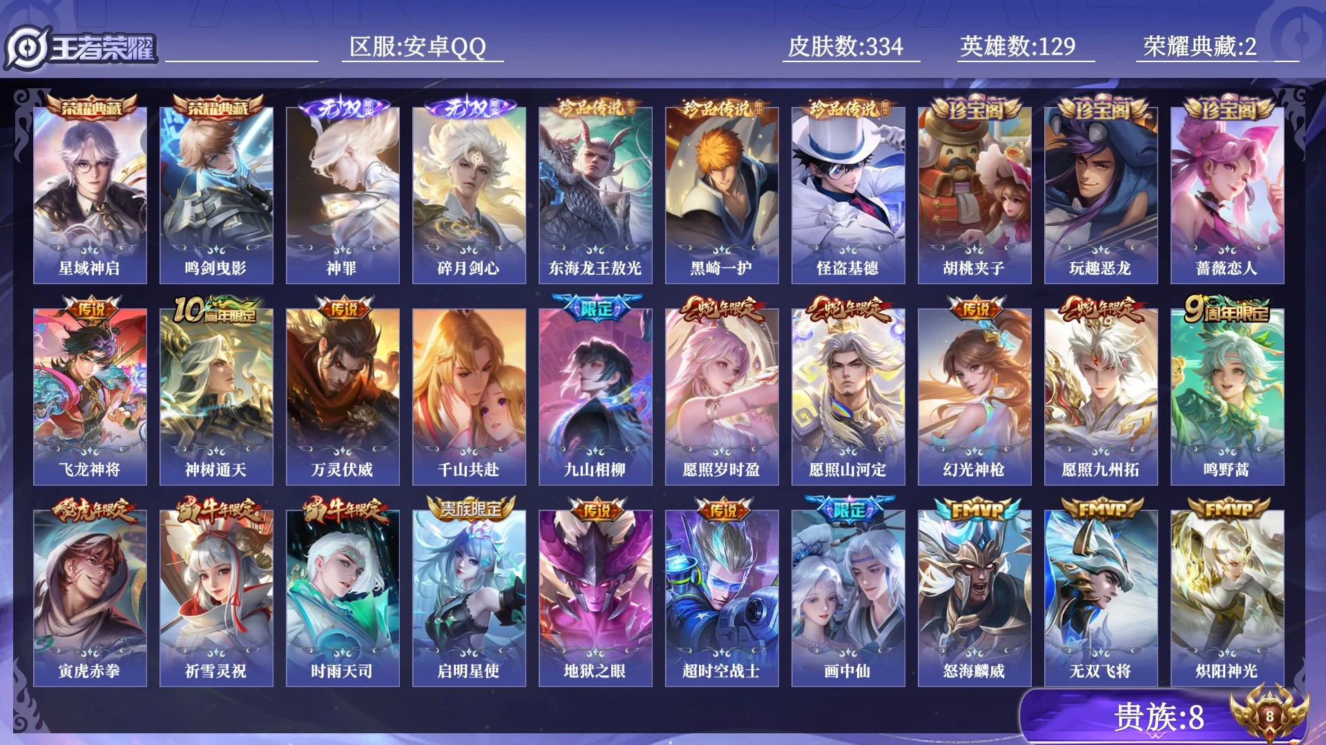 王者荣耀账号安卓QQ贵族8 荣耀典藏2 无双2 珍品传说3 传说皮肤24 史诗皮肤93 皮肤数量334 皮肤价值:258112 英雄129 绝世王者 总场次9040