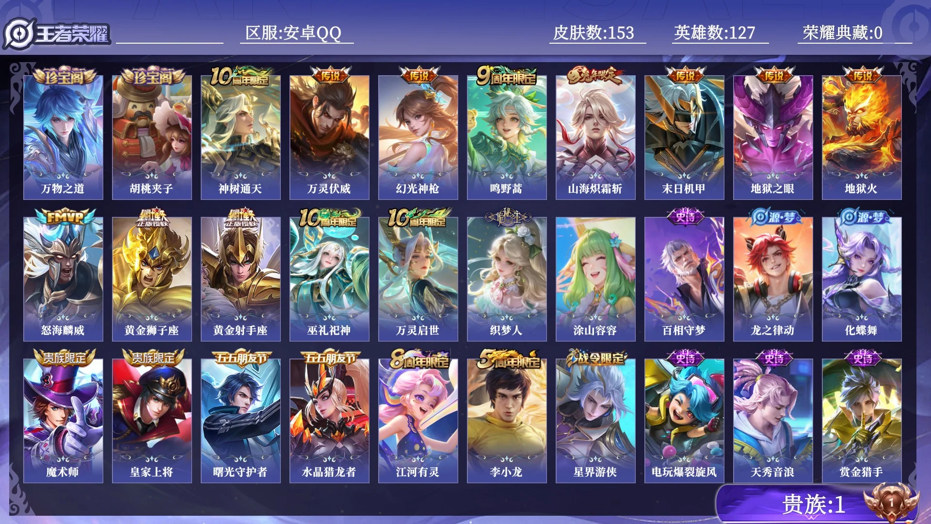 王者荣耀账号安卓QQ贵族1 传说皮肤11 史诗皮肤42 皮肤数量153 皮肤价值:113768 英雄127 尊贵铂金I 总场次3046
