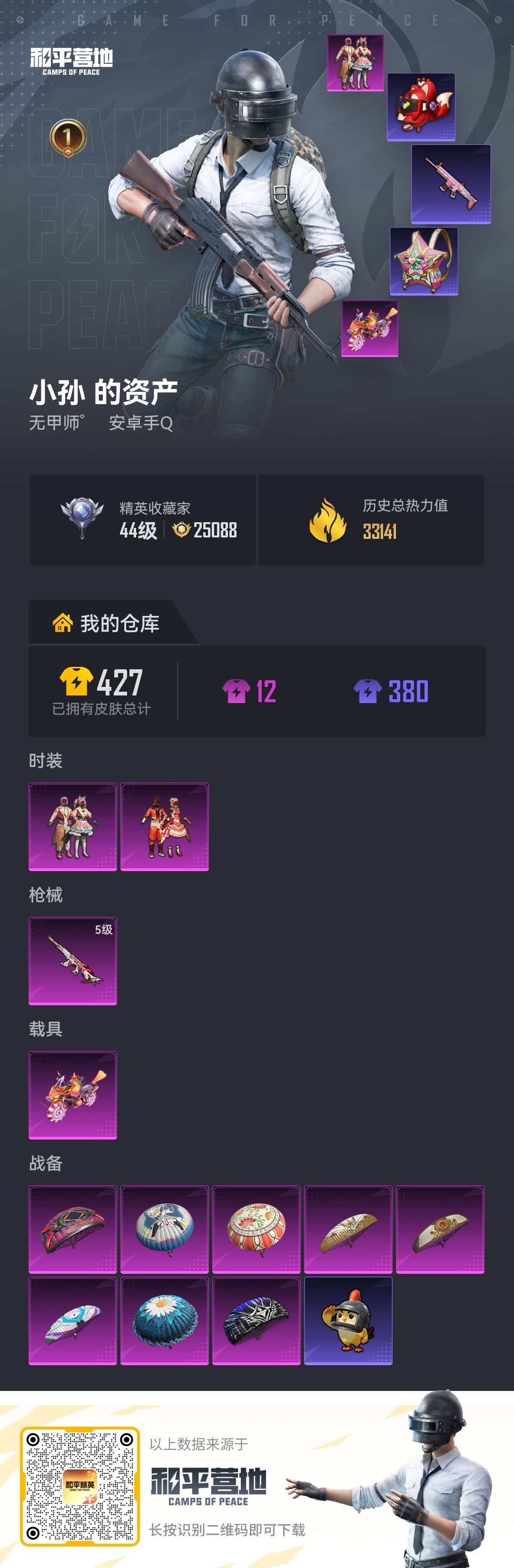 账号详情图片