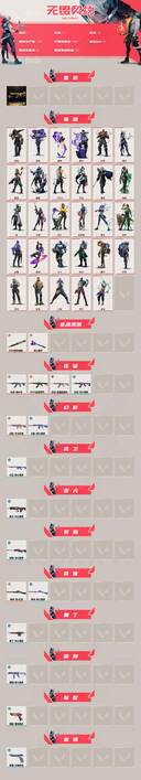 WWQMMN493943无畏契约账号详情图3