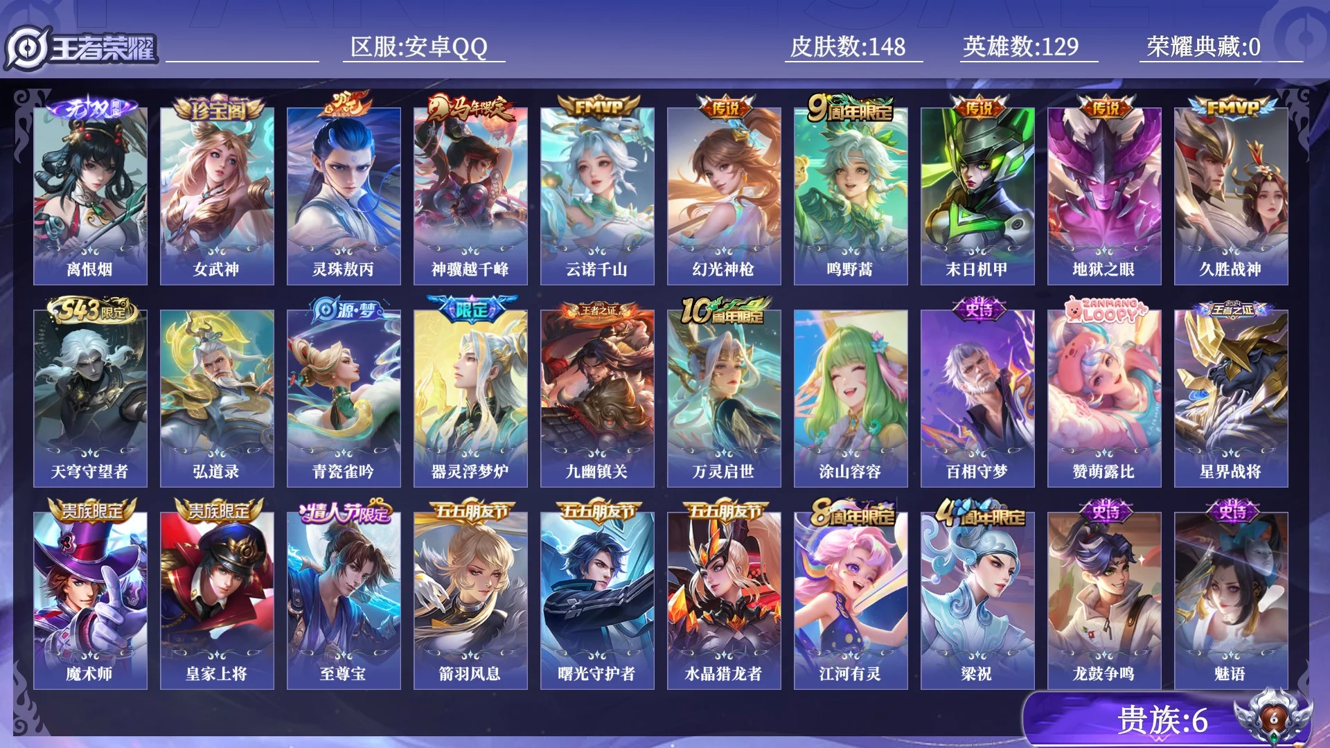 王者荣耀账号安卓QQ贵族6 无双1 传说皮肤8 史诗皮肤44 皮肤数量148 皮肤价值:97528 英雄129 至尊星耀I 总场次4361